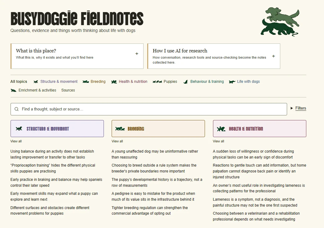 The BusyDoggie Fieldnotes homepage: the title with an illustration of two spaniels, two collapsed panels explaining the place and how AI is used for research, a row of topics from Structure and movement to Enrichment and activities, a search box, and the first three topic columns listing note titles.