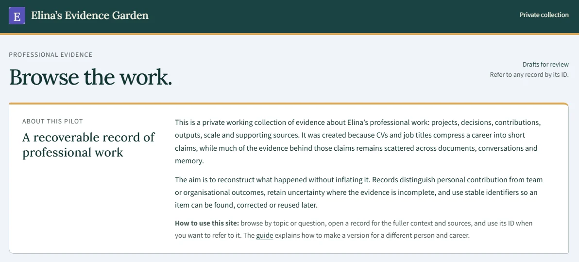The top of the private Evidence Garden: a dark green header marked Private collection, the heading Browse the work, and an About this pilot panel describing a recoverable record of professional work, with a short note on how to use the site.