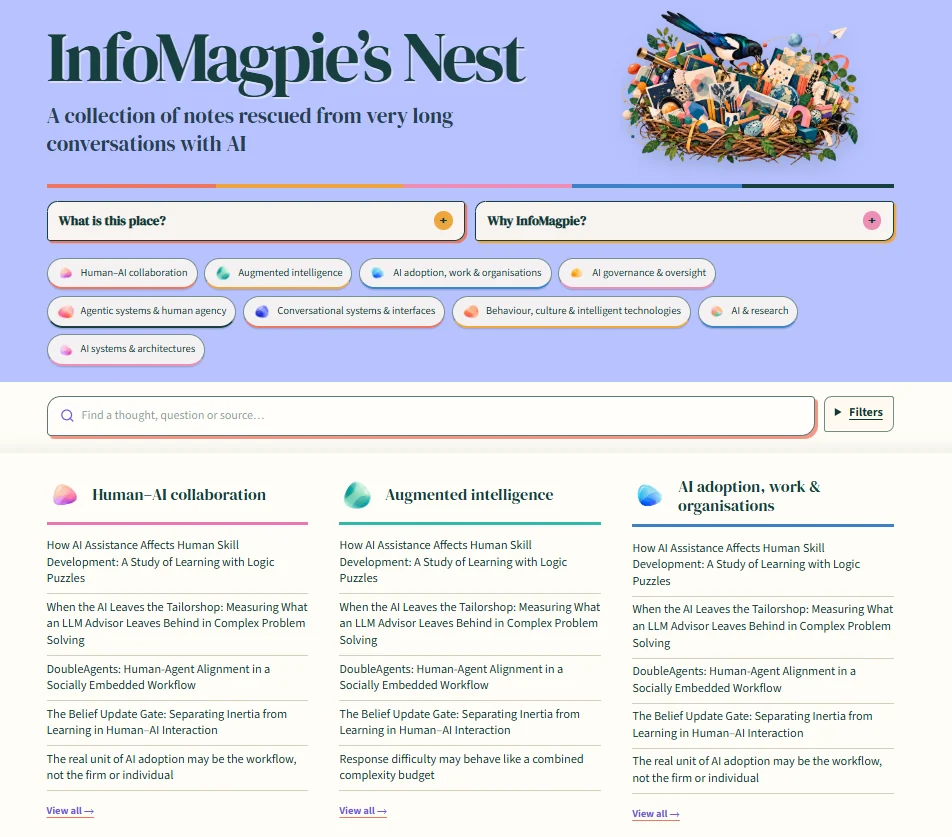 The InfoMagpie’s Nest homepage: the title and tagline beside an illustration of a magpie on a nest of collected objects, two collapsed panels explaining the place, nine topic buttons, a search box, and the first three topic columns, each listing five note titles with a View all link.